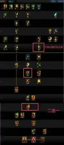 审判者觉醒技能搭配插图1