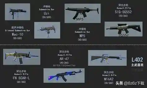求生之路2如何解锁隐藏武器_1插图