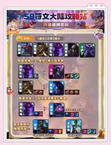 超级传说阵容搭配插图1