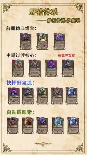 战棋英雄阵容搭配插图