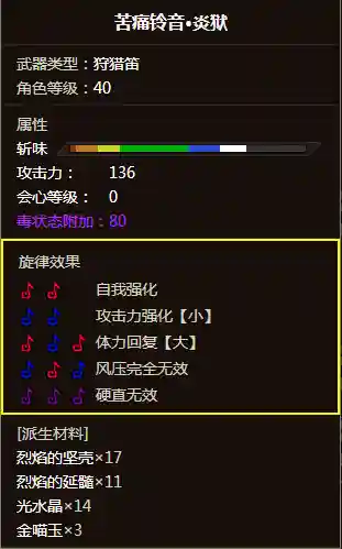 怪物猎人ol武器天赋插图