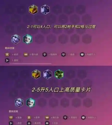 流沙之城搭配阵容推荐插图1
