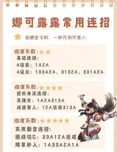 娜可露露技能介绍连招_2插图