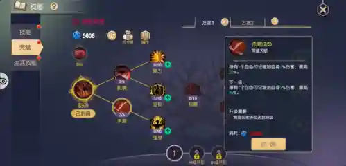塞尔之光技能和天赋加点插图