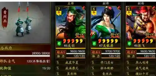 父女枪阵容搭配插图1