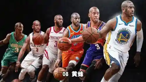 保罗搭配阵容_1插图