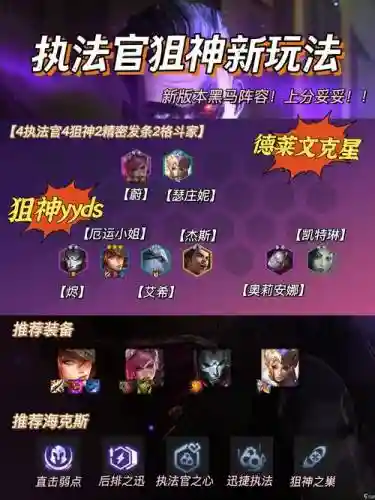 霓虹之夜非主流阵容搭配_1插图