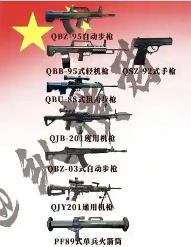 武器装备性能分类插图1
