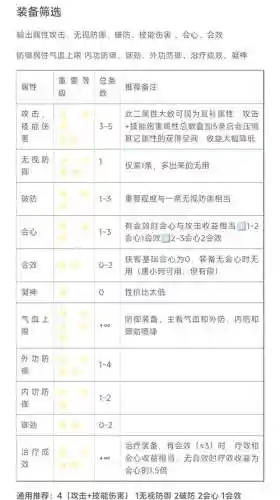 剑侠情缘武器属性原则_1插图