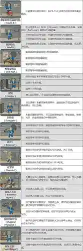 辐射4perk技能代码插图