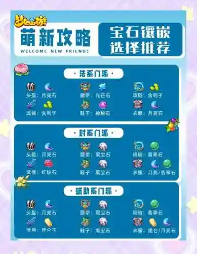 炫舞宝石镶嵌攻略_1插图1