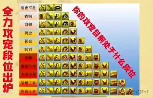 梦幻西游召唤兽一力量多少灵力插图