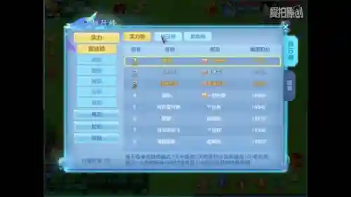 神武天宫搭配阵容攻略插图