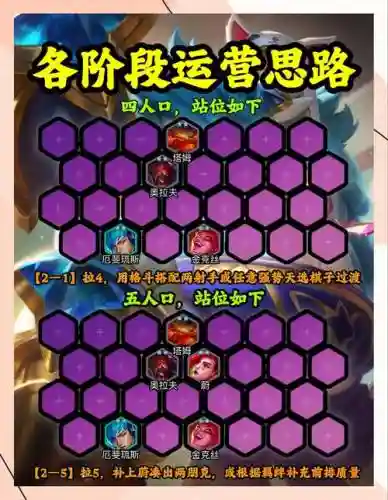 最强螃蟹阵容搭配插图1