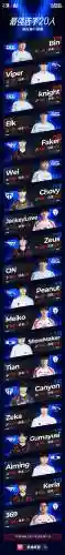 weglol阵容插图1