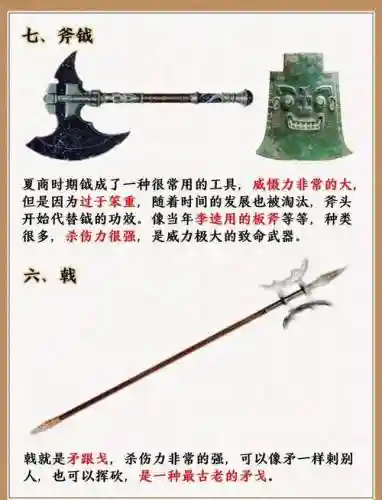 历史武器的介绍视频插图1
