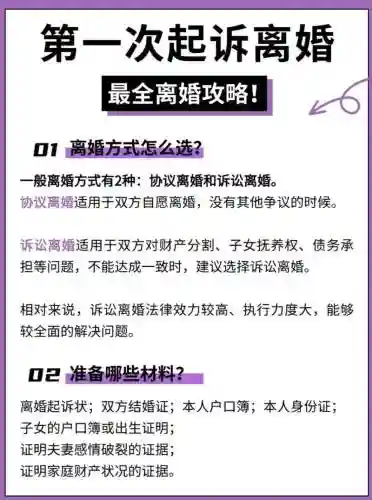 离婚攻略gl插图1