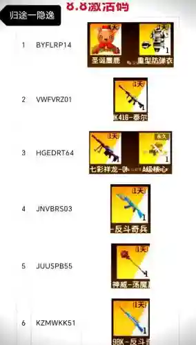 永恒边境怎么升级武器插图