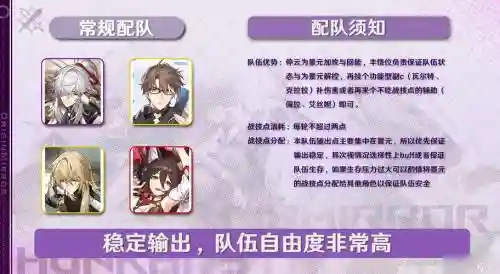 景元搭配阵容插图