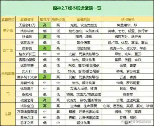 分解160装备获得元神几率_1插图1