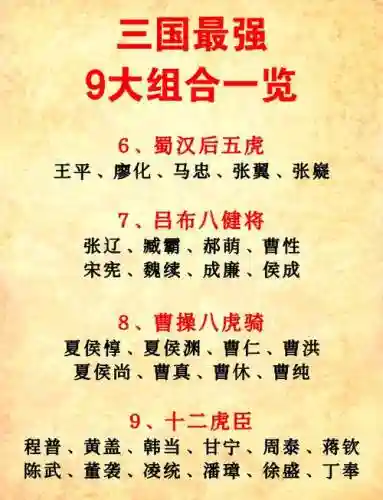 三国演义五黑阵容搭配_1插图