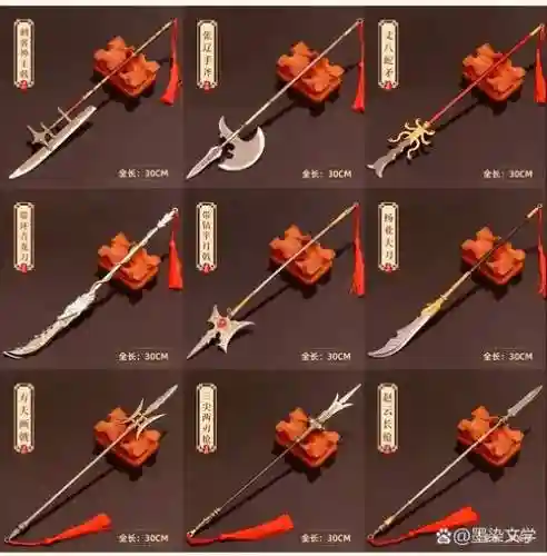 三国武将的武器名称插图