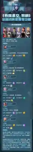 黎明转职阵容_1插图
