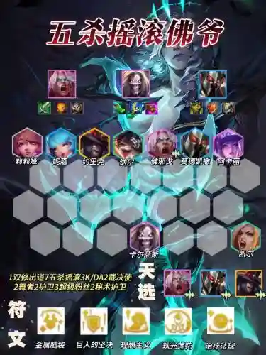 暴打佛爷阵容搭配插图