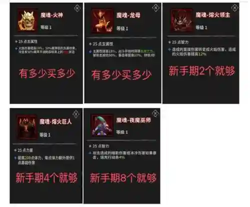 流沙之城搭配阵容推荐插图