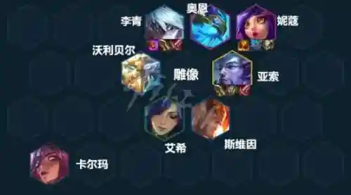 风暴李青阵容_2插图