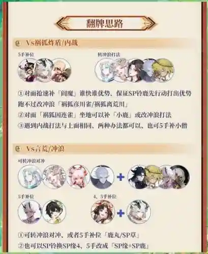 挖土阵容搭配图片插图1