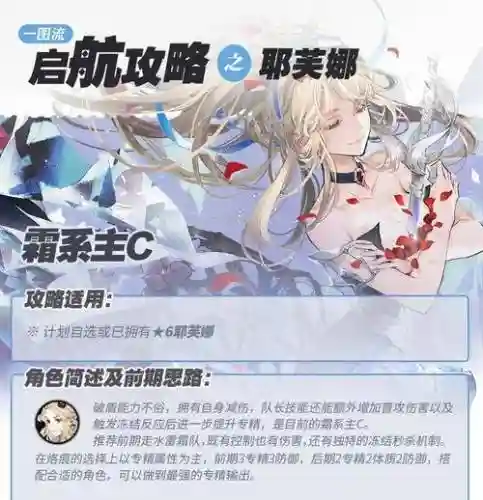 幻术启示录法芙娜阵容搭配插图1