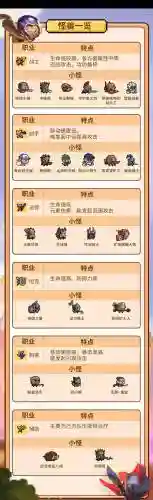 怪兽超强阵容搭配插图1