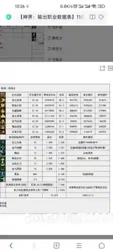 魔枪士70级装备去哪刷插图