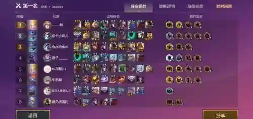 游侠阵容搭配什么插图1