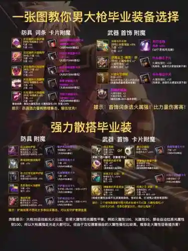 狂暴仙武器选择_1插图