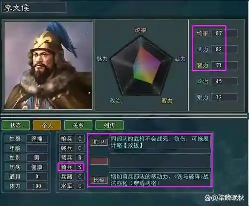 骑兵传说阵容搭配_1插图