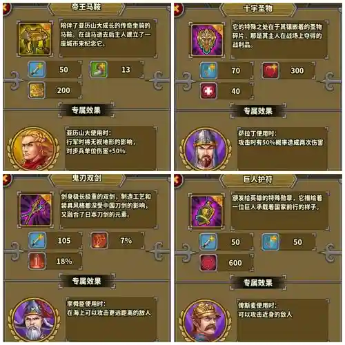 欧陆战争5最新阵容搭配插图