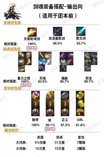 虚空法武器选择插图1