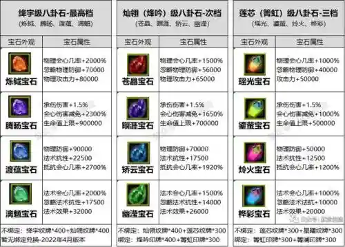 寻仙装备石头怎么获得插图