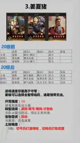 三国志黄巾开荒阵容搭配插图1