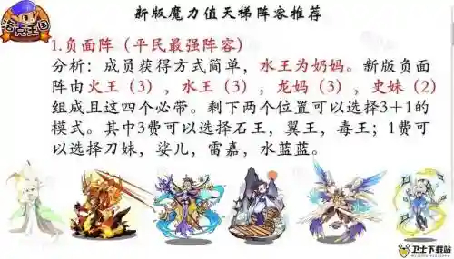 魔力组队搭配阵容_1插图1