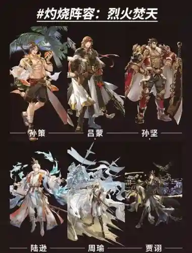孙策的阵容搭配插图