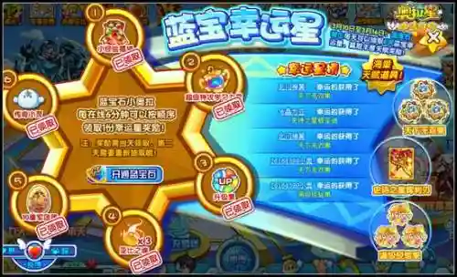 奥拉星蓝宝装备怎么得插图