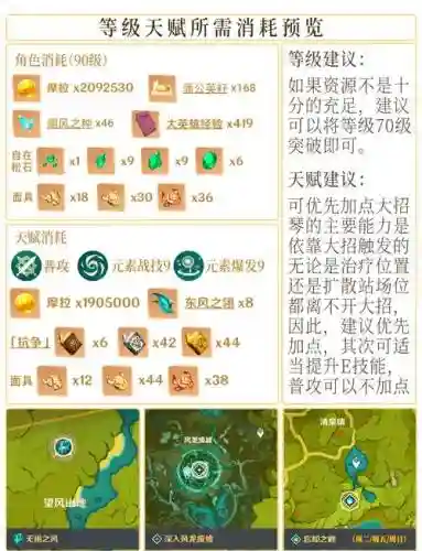 物理琴阵容搭配插图