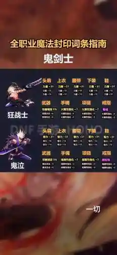 dnf多玩技能介绍插图1