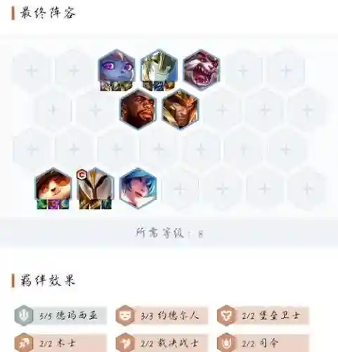 云顶之弈阵容搭配天使阵容插图1