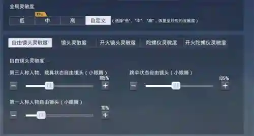 终结者2灵敏度设置攻略插图