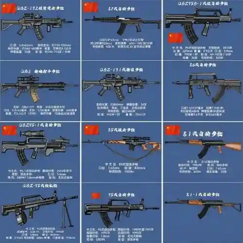 武器装备性能分类插图