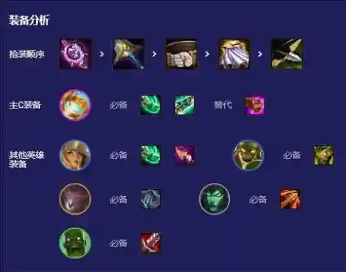 云顶阵容搭配丧尸_1